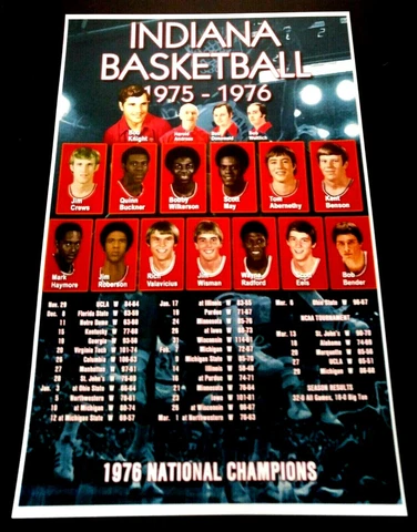 INDIANA UNIVERSITY HOOSIERS MEN'S BASKETBALL POSTER 1975-76 NCAA CHAMPS - MINT! Cover