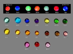 24x Doped Optical Glass Beads Set – Metal Ions – Rare & Unique Collector Item - Picture 1 of 2