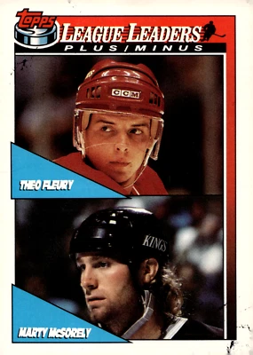 1991-92 Topps - #322 Theo Fleury Flames - Image 1 of 2