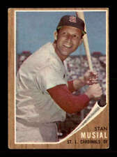 Stan Musial Cards - A Career on Cardboard 24