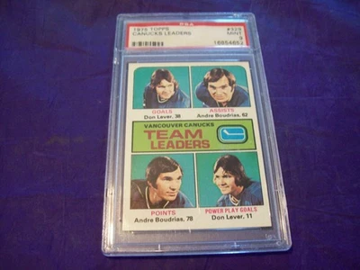 1975 TOPPS HOCKEY #329 CANUCKS LEADERS PSA 9 - Image 1 of 2