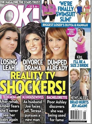 OK Magazine Reality TV Weight Loss Special Biggest Loser Kim Kardashian 2011 Foto 1 de 4