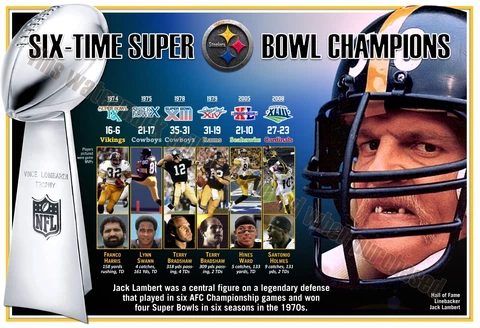 6-TIME SUPER BOWL CHAMPION STEELERS FEAT JACK LAMBERT 19x13 COMMEMORATIVE POSTER Cover