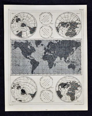 Mapa Mundial de Meteorología 1849 Bilder - Presión Barométrica Campos Magnéticos Tierra  Foto 1 de 2