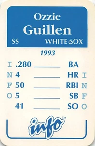Ozzie Guillen 1994 INFO BASEBALL Spielkarte - Chicago White Sox - Bild 1 von 2