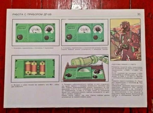 VTG Soviet Poster Chernobyl Radiation ORIGINAL fallout STALKER2 Nuclear USSR 35 - Picture 1 of 5