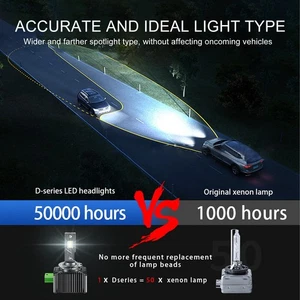 Led Headlights Bulbs 6000K Copper Tube Heat Dissipation High Brightness Car Led - Picture 1 of 12