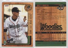 2017 Choice Down East Wood Ducks Brett Martin #19