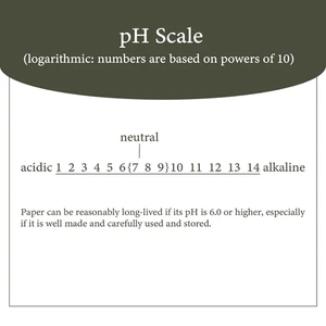 pH Testing Pen for Paper or Paperboard Products. - Picture 1 of 1