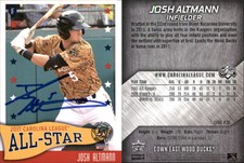 Josh Altmann Signed 2017 Choice Carolina League All-Stars #38 Card Auto AU