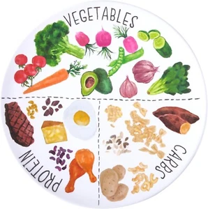 Portion Control Plate for Balanced Eating Healthy Nutrition Plate for Adults - Picture 1 of 7