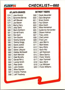 1990 Fleer - Checklist #660 - Picture 1 of 2