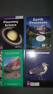 FOSS & DSM Resource Readings - Picture 1 of 1