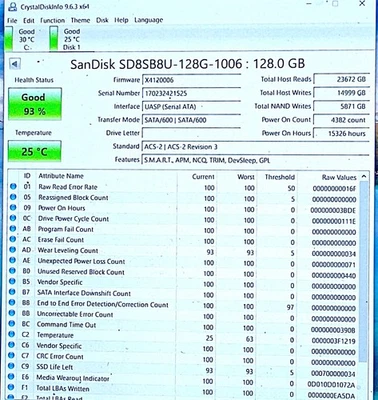 SanDisk SD8SB8U-128G-1006 X400 128 GB 2.5"  SATA 6Gp/s Solid State Drive - Image 1 of 4