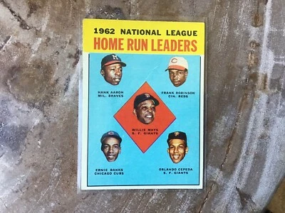 1963 Topps - League Leaders Willie Mays, Hank Aaron, Frank Robinson #3 - Image 1 of 2