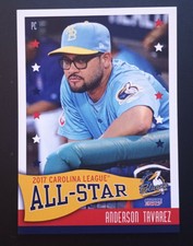 2017 Choice Carolina League All-Stars Anderson Tavarez RD #53 Coach 