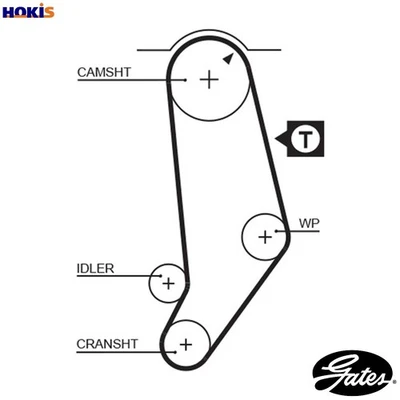 CINTURÓN DE DISTRIBUCIÓN 5053 PARA VW AUDI 100/5000 200 4000 90 80 QUATTRO CUPÉ KX/KV 2,2 L Foto 1 de 4