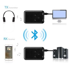2in1 Wireless Bluetooth Transmitter A2DP 3.5mm Audio Music Adapter for TV DVD PC