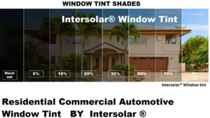 Black Home Commercial Solar UV Window Tinting Film Light Tint to Priv Intersolar - Picture 1 of 4