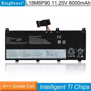L18C6P90 L18M6P90 SB10K97664 Battery For Lenovo ThinkPad P53 02DL029 02DL028 - Picture 1 of 7