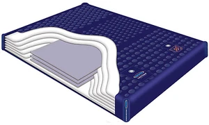CAL KING 99% LUXURY WAVELESS MID BODY SUPPORT WATERBED MATTRESS BUNDLES - Picture 1 of 8