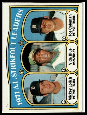 1972 Topps #96 1971 A.L. Líderes de ponche Foto 1 de 2