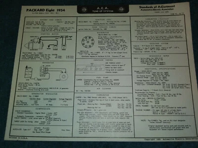 Packard Clipper 1954 8cyl afinación y tabla de diagrama de cableado / ¡artículo útil de colección! Foto 1 de 2