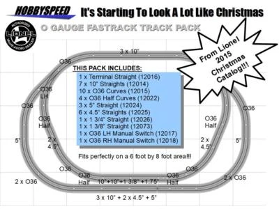 LIONEL FASTRACK STARTING TO LOOK LOT LIKE CHRISTMAS TRACK LAYOUT PACK design NEW - Image 1 of 2
