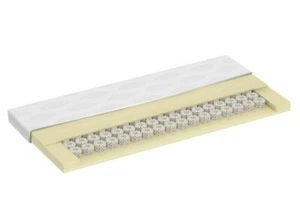 7CM EXTRA THICK ! MEMORY FOAM sprung Mattress Topper soft ORTHOPAEDIC in 4 Sizes - Picture 1 of 3