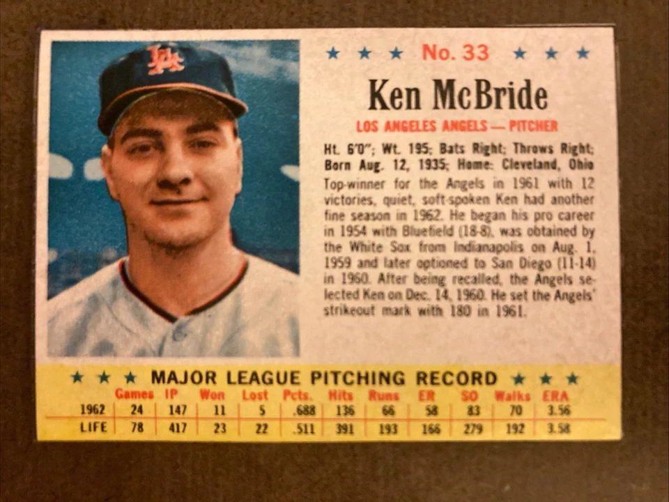 1963 Post Baseball #33 Ken McBride, Los Angeles Angels - Image 1 of 2