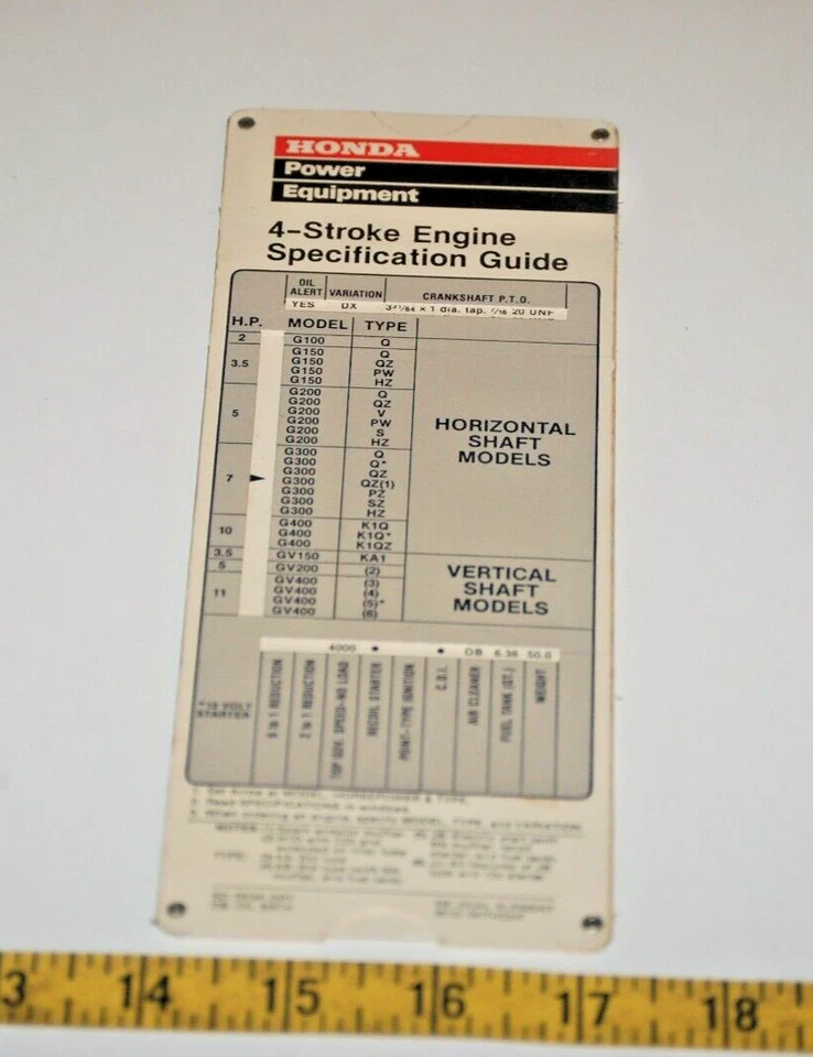 De colección Raro 1984 Honda 4 tiempos y válvula superior guía del motor - extensión de 2 lados Foto 1 de 4
