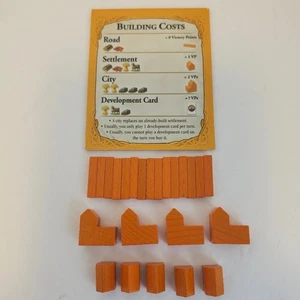 Juego completo de piezas de liquidación naranja y tarjeta de costo 2020 Catan Trade Build Settle  - Imagen 1 de 3