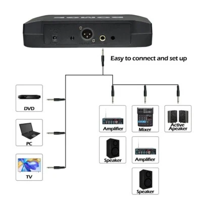 BOMGE 4 channel wireless microphone System Cordless Mic Set With Four Handheld M - Image 1 of 4