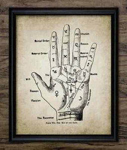 Palmistry Hand Print, Vintage Style Fortune Telling Palm Reading Wall Art - Picture 1 of 1