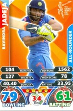 2015 Topps ICC Cricket Attax Card # 52 Ravindra Jadeja -  India