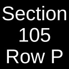 2 Tickets Bruce Springsteen & The E Street Band 8/18/24 Pittsburgh, PA