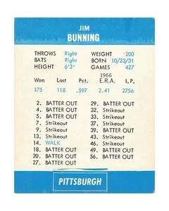 1967 BAMCO Baseball Game Card VERY RARE! Pittsburg - Pitchers - Picture 1 of 18