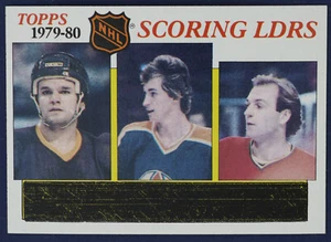 1980-81 Topps #163 Scoring Leaders/Dionne/Wayne Gretzky/Lafleur MINT OC - Picture 1 of 2