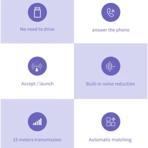 Mini USB Bluetooth 5.0 Transmitter Receiver Stereo Adapter 3.5mm AUX For T.J _yi - Afbeelding 1 van 7