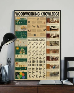Póster de arte de pared de decoración del hogar de Woodworking Knowledge - Imagen 1 de 1