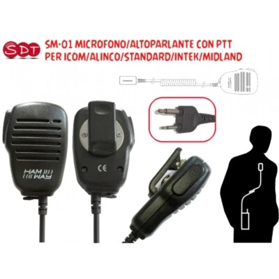 SM-01 MICROFONO/ALTOPARLANTE CON PTT PER ICOM/ALINCO/STANDARD/INTEK/MIDLAND - Immagine 1 di 4