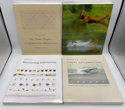 4 Book Set - Edward Tufte Envisioning Quantitative Visual Beautiful Evidence - Image 1 of 4