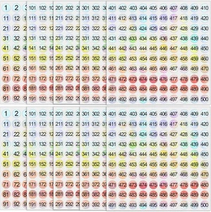 Small Number Stickers 1 to 500 Vinyl Consecutive 2 Sets 1-500--10 Sheets  - Picture 1 of 8