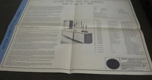 VINTAGE~BETTER HOMES & GARDENS~BUFFET DESIGN PLAN #3702-14~VGC - Picture 1 of 5
