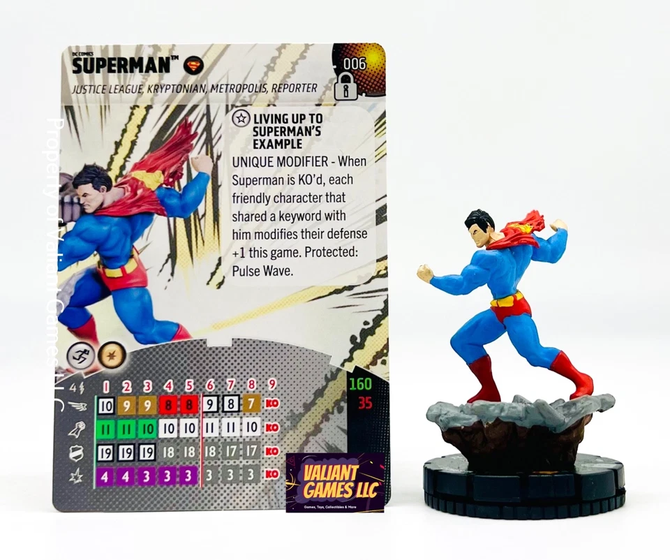 DC Heroclix Superman #006 con juego de cartas Death of Superman Iconix Foto 1 de 1