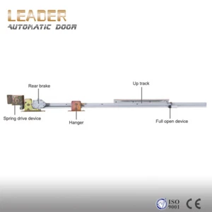 Operador de puerta corredera simple semiautomático, abrir manualmente, cerrar automáticamente - Imagen 1 de 5