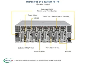 SERVIDOR CTO 3U Supermicro SYS-5038MD-H8TRF 8 nodos Xeon D-1541 X10SDD-F CSE-938 - Imagen 1 de 3