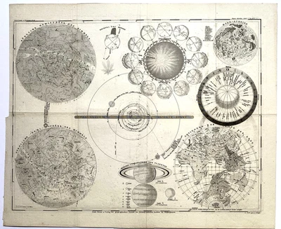 Sonnensystem Planeten Mond Karte Original Stahlstich um 1860 - Bild 1 von 3