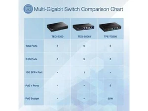 TRENDnet TEG-S5061,6-Port Unmanaged 2.5G Switch with 10G SFP+ Port - Picture 1 of 5