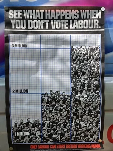 1980s Labour Party Poster See What Happens When You Don’t Vote Original Campaign - Picture 1 of 7